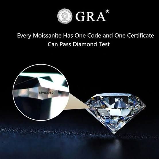 GRA Certified Moissanite Stone – Perfect Diamond Alternative